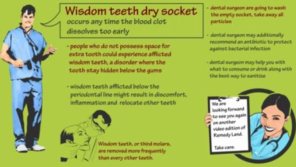 Wisdom teeth dry socket