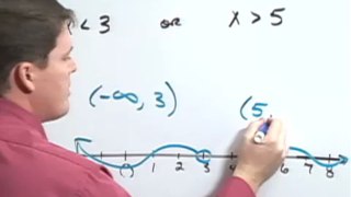 Inequality equation video 3
