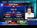 Markets Opens in Red, SBI, ICICI Bank, PNB Down