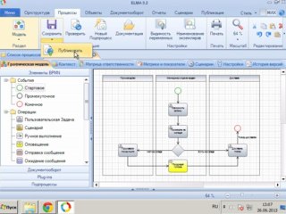 ELMA и бизнес-процессы
