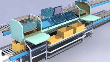 Simulation et optimisation d'un process logistique