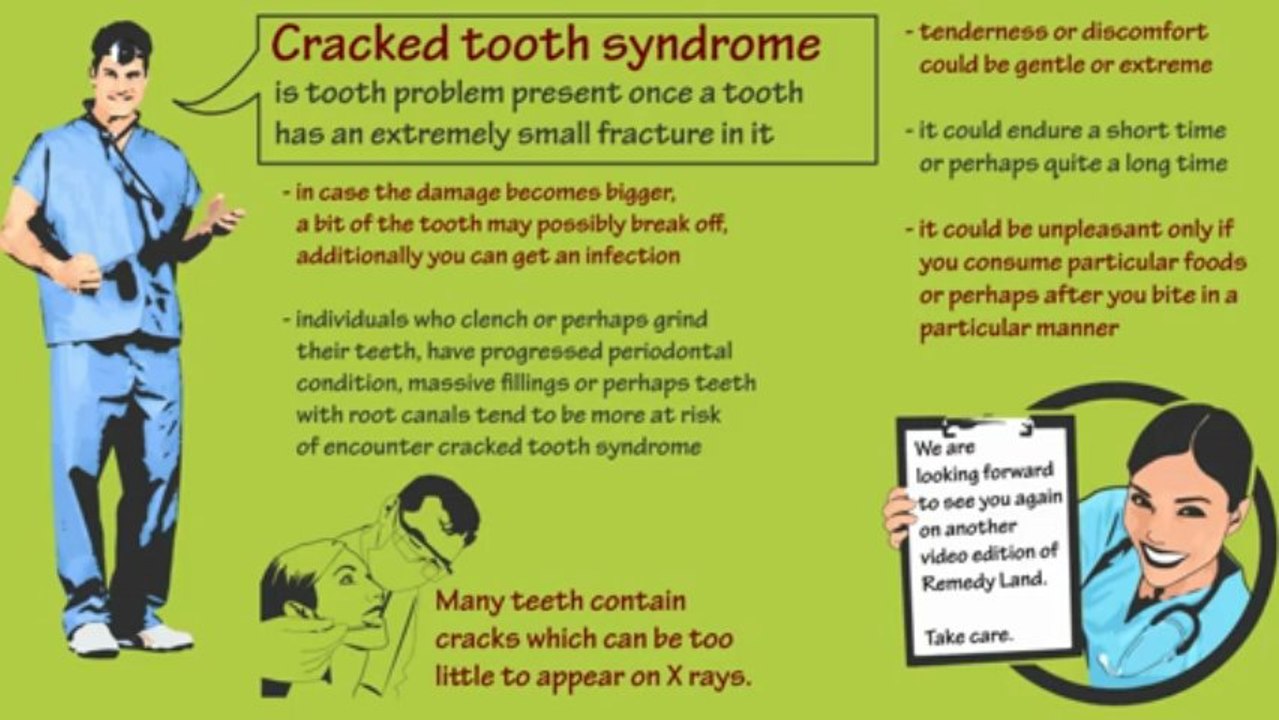 Cracked tooth syndrome
