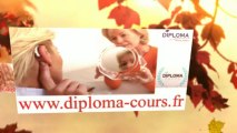 Concours audio, concours audio, concours ast1 edhec , concours école de commerce, concours passerelle, concours tremplin