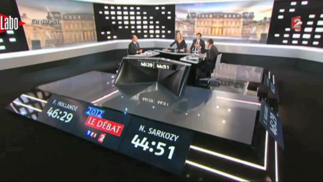 Débat entre Sarkozy et Hollande