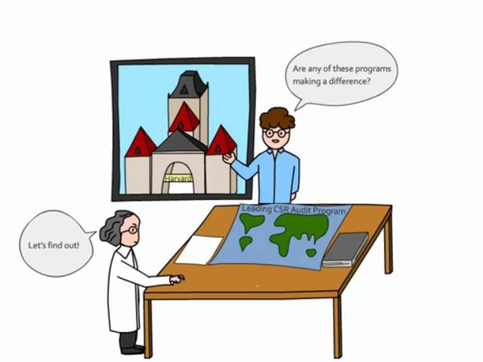 Factory Social Compliance