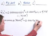 How to Graph Quadratic Functions
