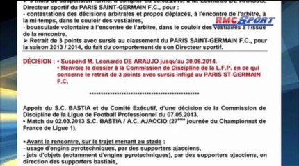 PSG / Avec 14 mois de suspension, Leo prend cher - 04/07