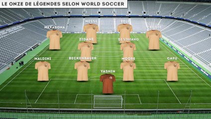 Des joueurs de légende pour un onze de rêve !