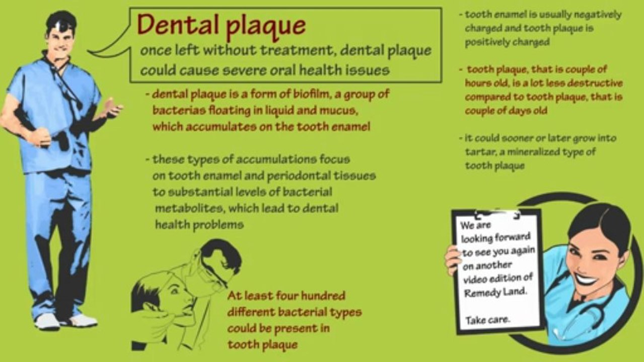 Dental plaque
