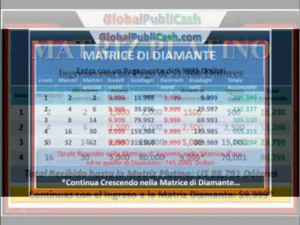 globalpublicash1