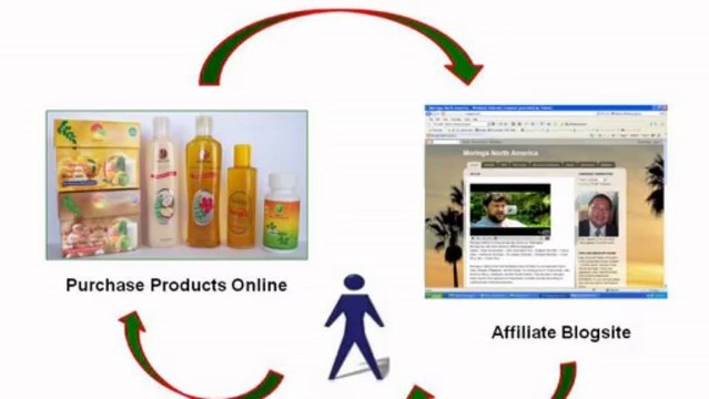 Russell Brunson Affiliate Revolution Video Review - super affiliate coaching club