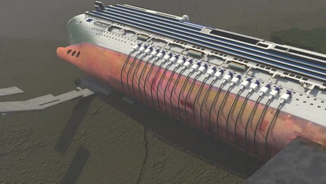 Costa Concordia wreck removal