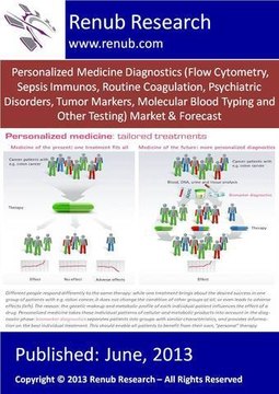 Personalized Medicine Diagnostics ( renub.com/report/life-science/)
