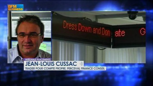 Le match des traders : Cussac VS Filippo dans Intégrale Placements - 5 juillet