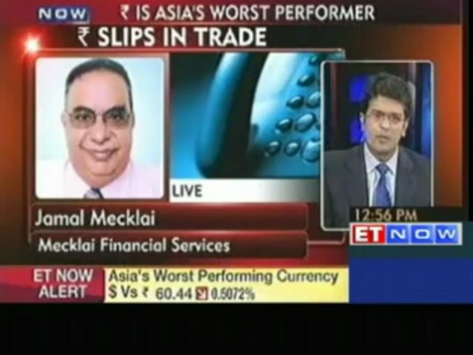 Rupee is Asia's Worst Performer: Outlook by Experts