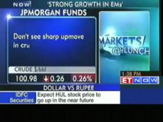 See Long Term Positives for Indian markets: JPMorgan