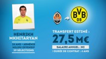 Officiel : Mkhitaryan rejoint Dortmund !