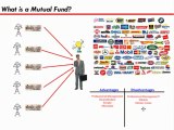 Dean Scheu - What is a Mutual Fund