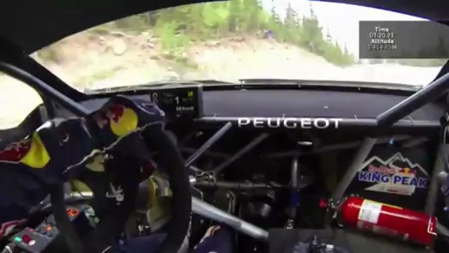 Sébastien Loeb e la 208 T16 Pikes Peak polverizzano il record della Pikes Peak !
