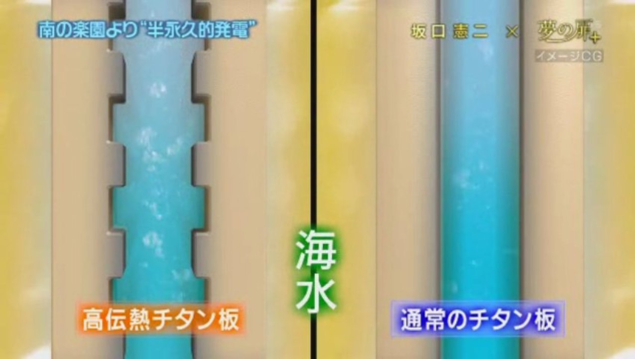 20130707b_Ocean Thermal Energy Conversion