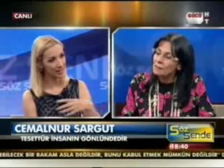 Tesettür nedir - Cemalnur Sargut