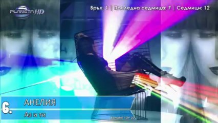 RamaHit Top 20 - Sedmichna klasacia (01.07 - 07.07.13)