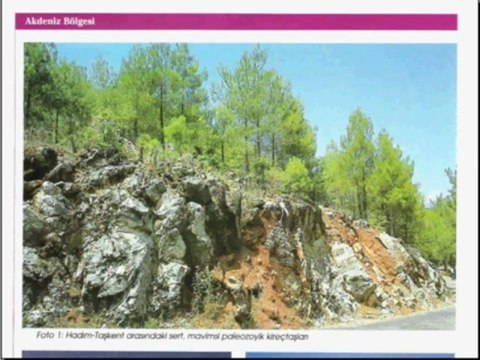 Kpss Coğrafya - Akdeniz Bölgesi Özellikleri -1