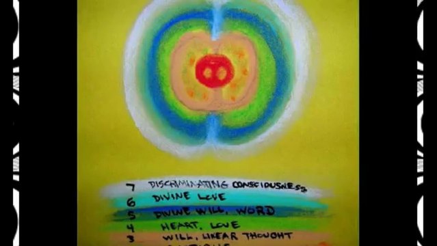 Hypnosis is Natural and free! | hypnosis to quit smoking