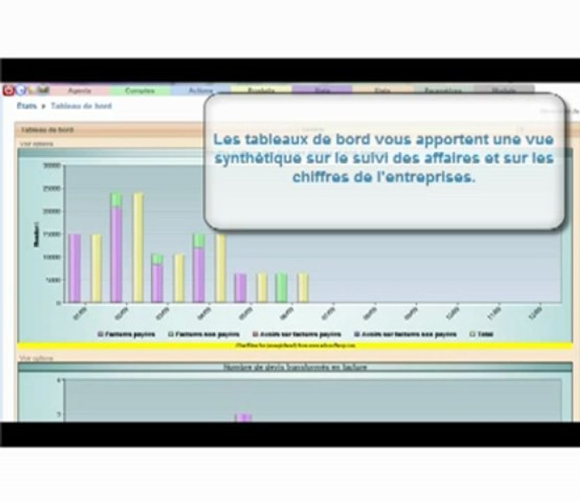 Vidéo Tutoriel CRM - EGGcrm, gestion commerciale open source