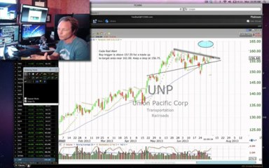 NFLX code red alert