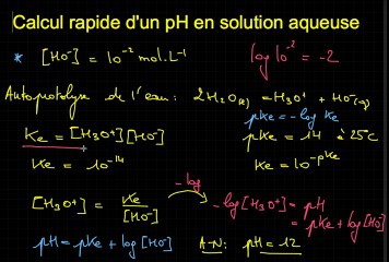 Calcul rapide de pH en solution aqueuse