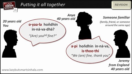 Learn Sinhala Video Tutorial - Ep 4 - EXTRAS