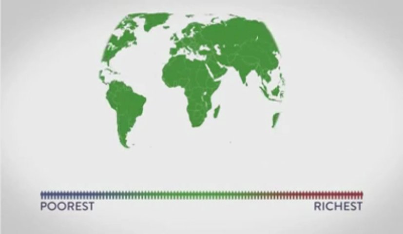 Global_Wealth Inequality