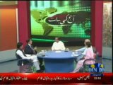 Aaj Ki Baat (Din News) 04-07-2013 Part-3