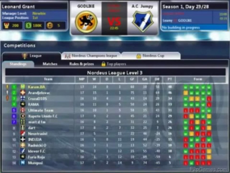 New Top Eleven Hack 2013