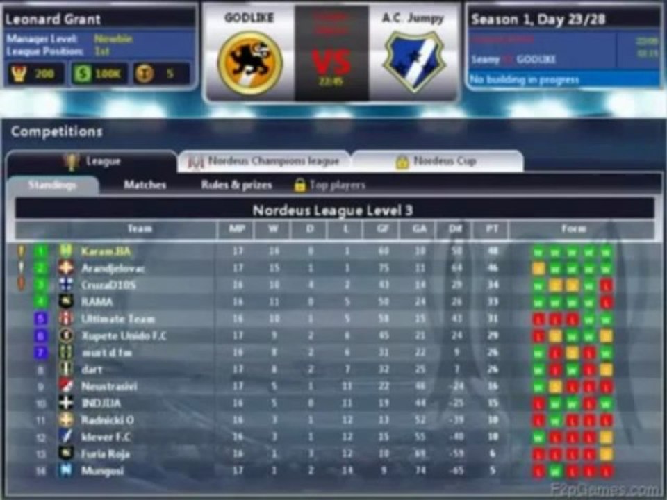 New Top Eleven Hack July 2013