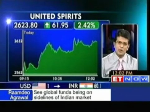 Nifty Hovers Near 5,850 as Rupee Strengthens