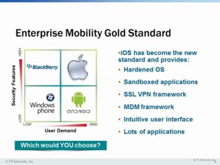BYOD Challenges - More Than an IT Issue