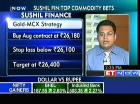 Top Commodity Trading Strategies by Market Experts