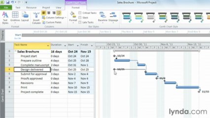 4-4 Using milestones