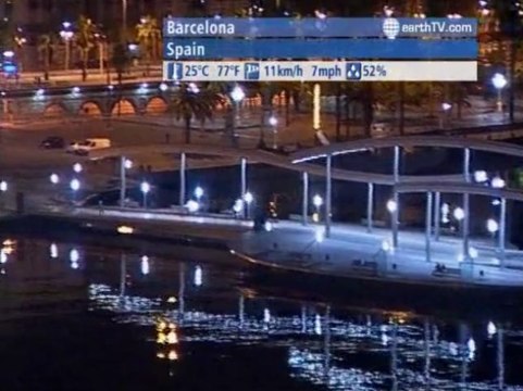 Warnemunde - Germany, Melbourne - Australia, Barcelona - Spain, London - United Kingdom, Gibraltar - British Overseas Territories, Sydney - Australia, Lugano - Ticino - Switzerland