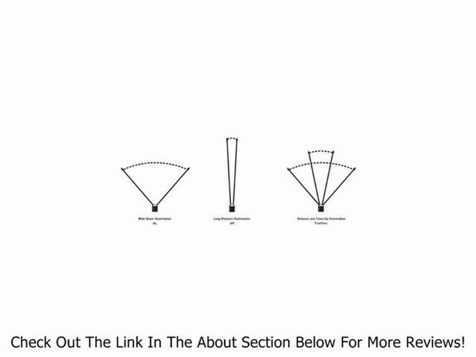 Streamlight 75855 Stinger DS LED HP High Power Rechargeable Flashlight with 12-Volt DC Fast Charge Charger Review