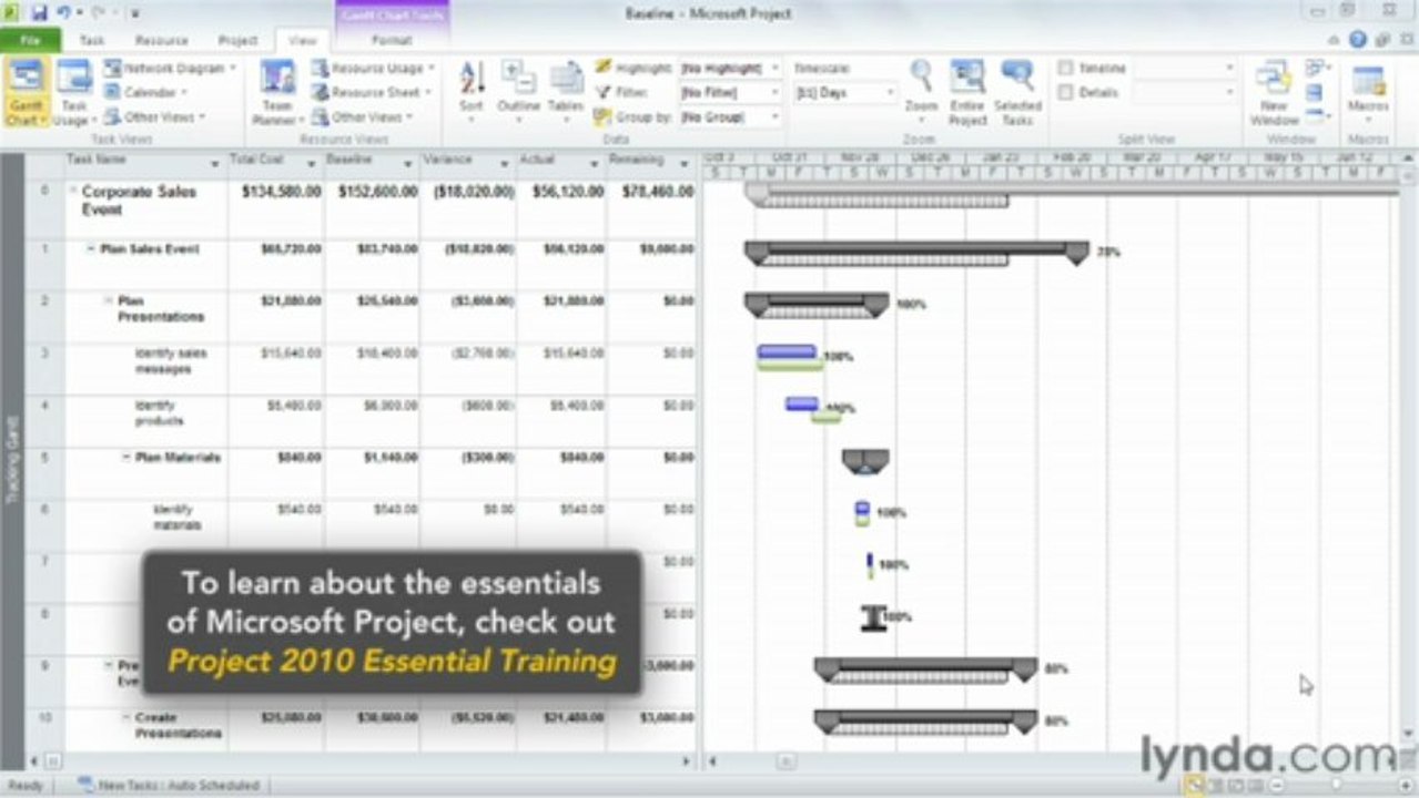 5-6 Evaluating progress