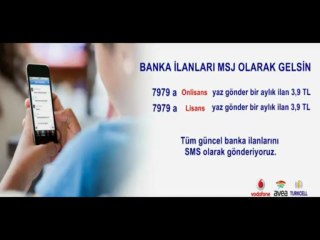 Akbank Sınav Soruları
