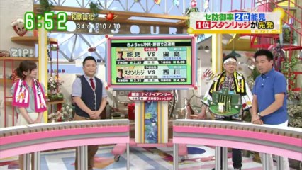 阪神目線　20130709