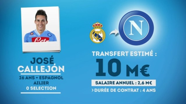 Officiel : José Callejón signe à Naples !