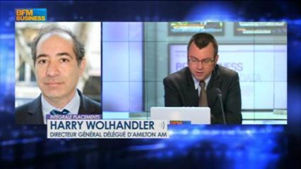 Acheter Prodware / Eviter Saft : Harry Wolhandler dans Intégrale Placements - 10 juillet
