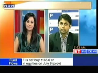 Stocks Recommendations:  Yes Bank, Escorts, BHEL