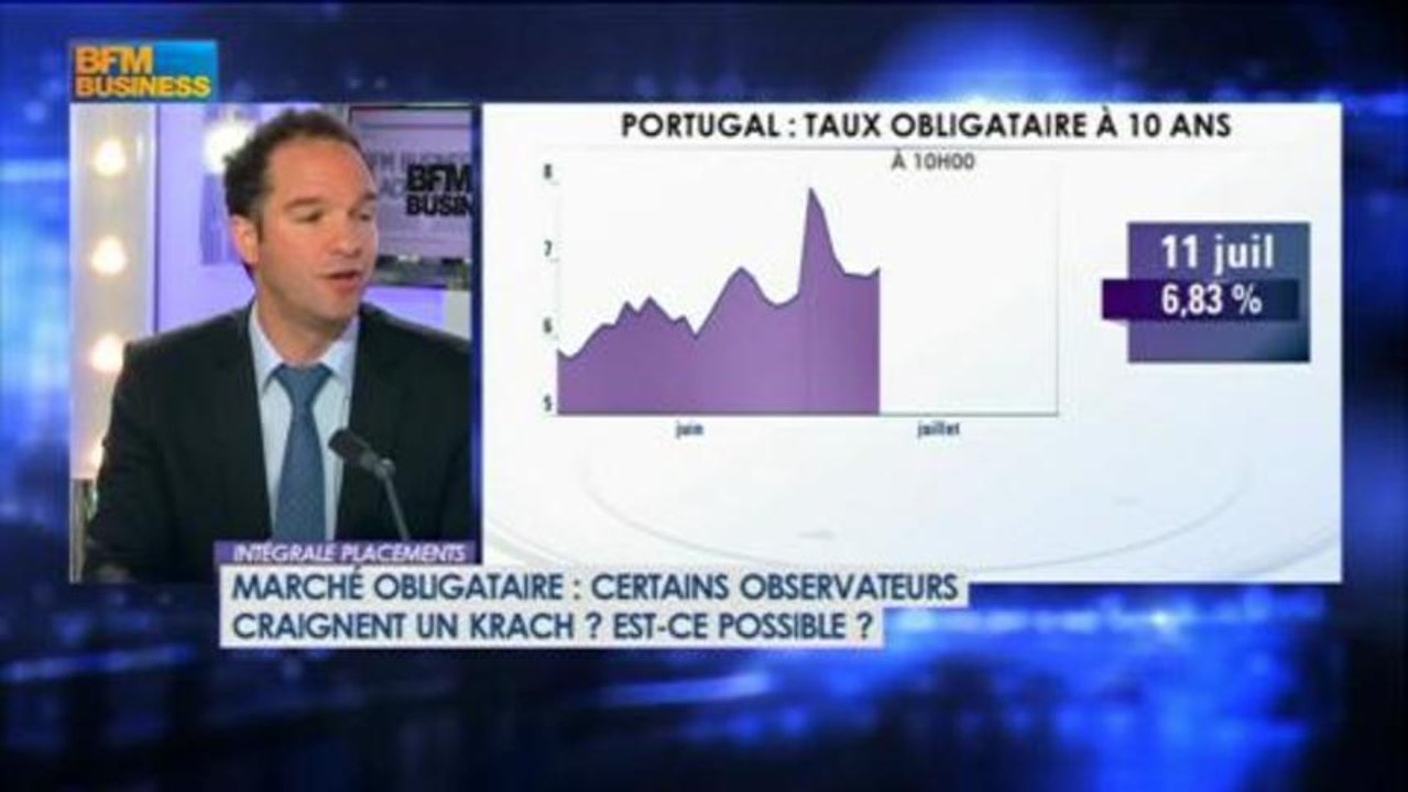 Les volontés de la FED et de Bernanke : Alexandre Hezez dans Intégrale Placements - 11 juillet