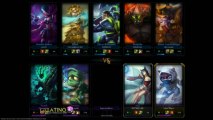 League of Legends: Torneo del Clan FUAA